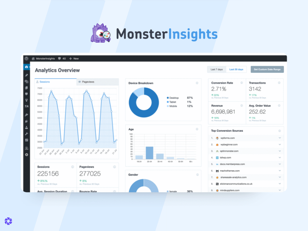 monsterinsights