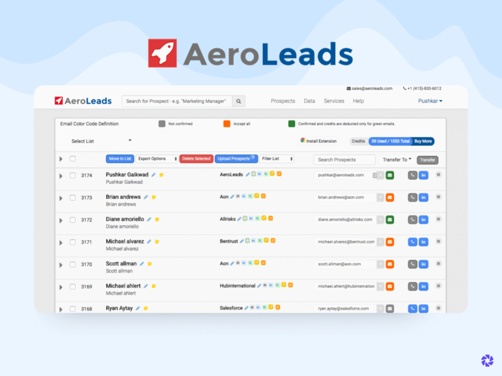Best LinkedIn Email Extractor Tools: Aeroleads