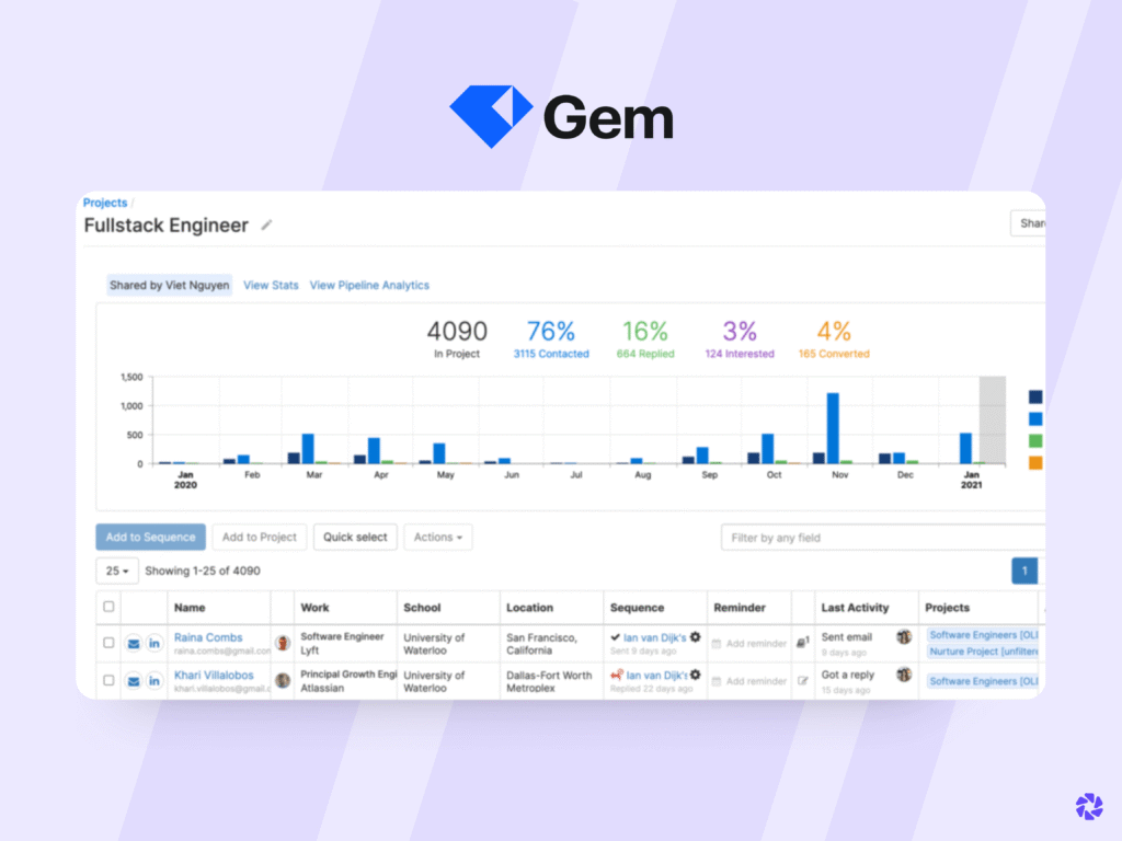 Best recruitment automation Tools: Gem