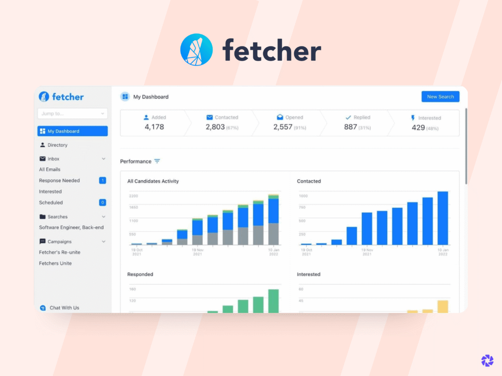 Best recruitment automation Tools: Fetcher