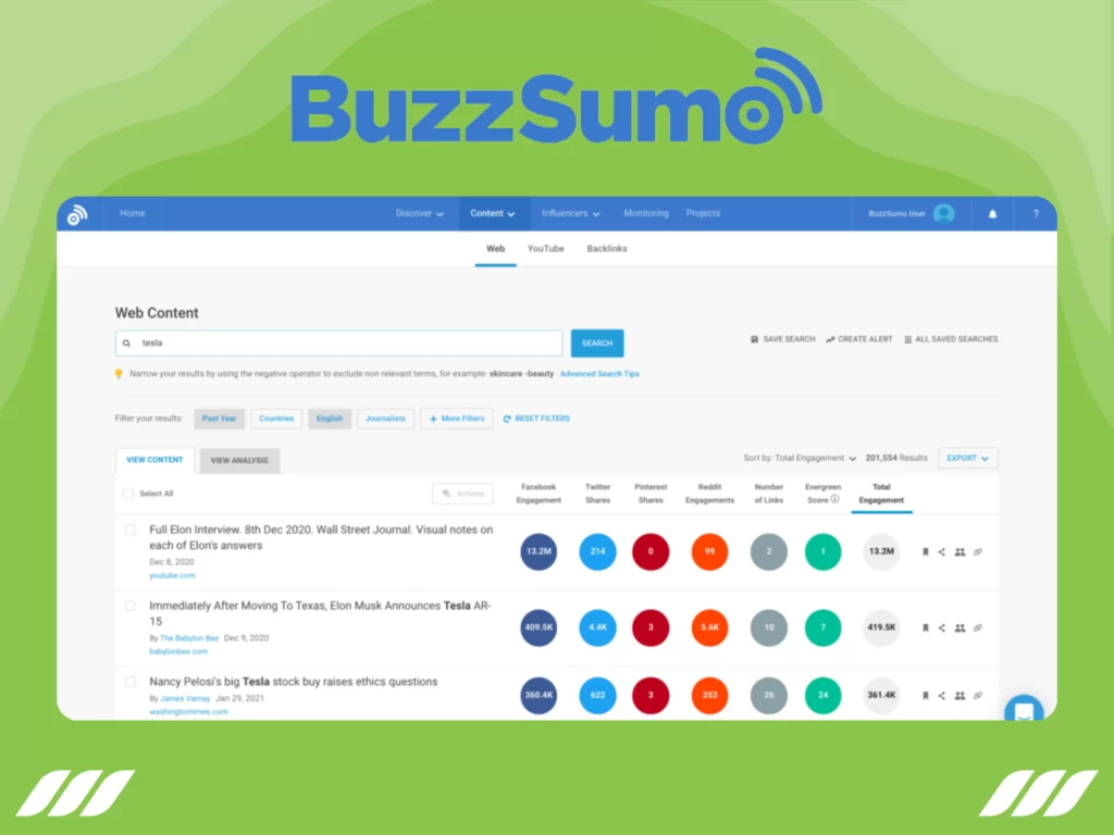 buzzsumo