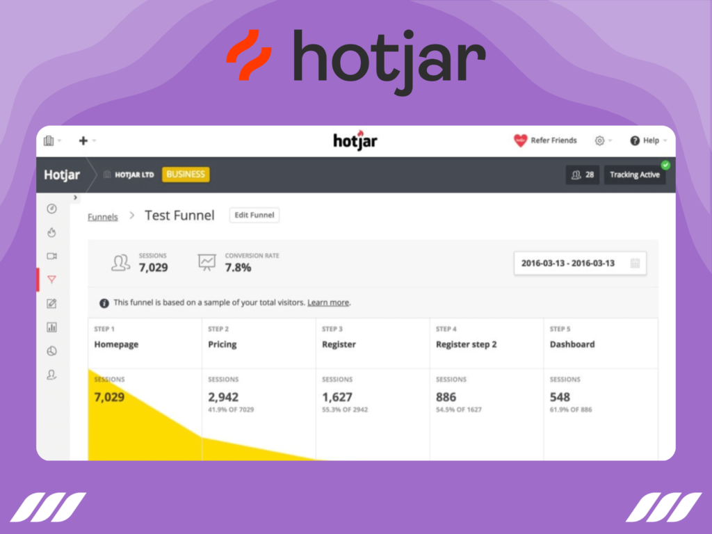 hotjar