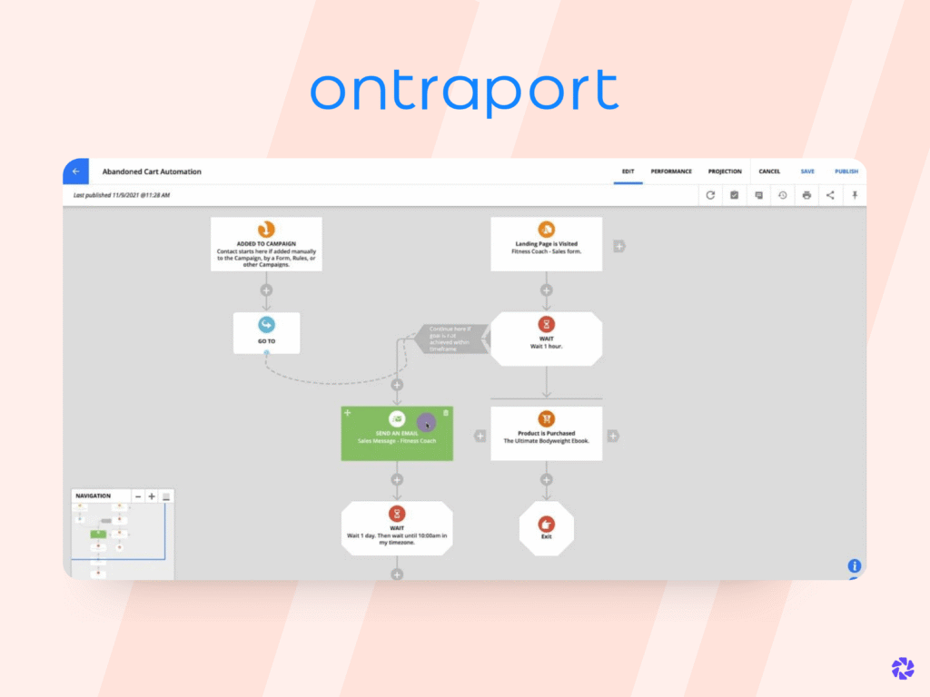 Best Email Automation Tools: Ontraport