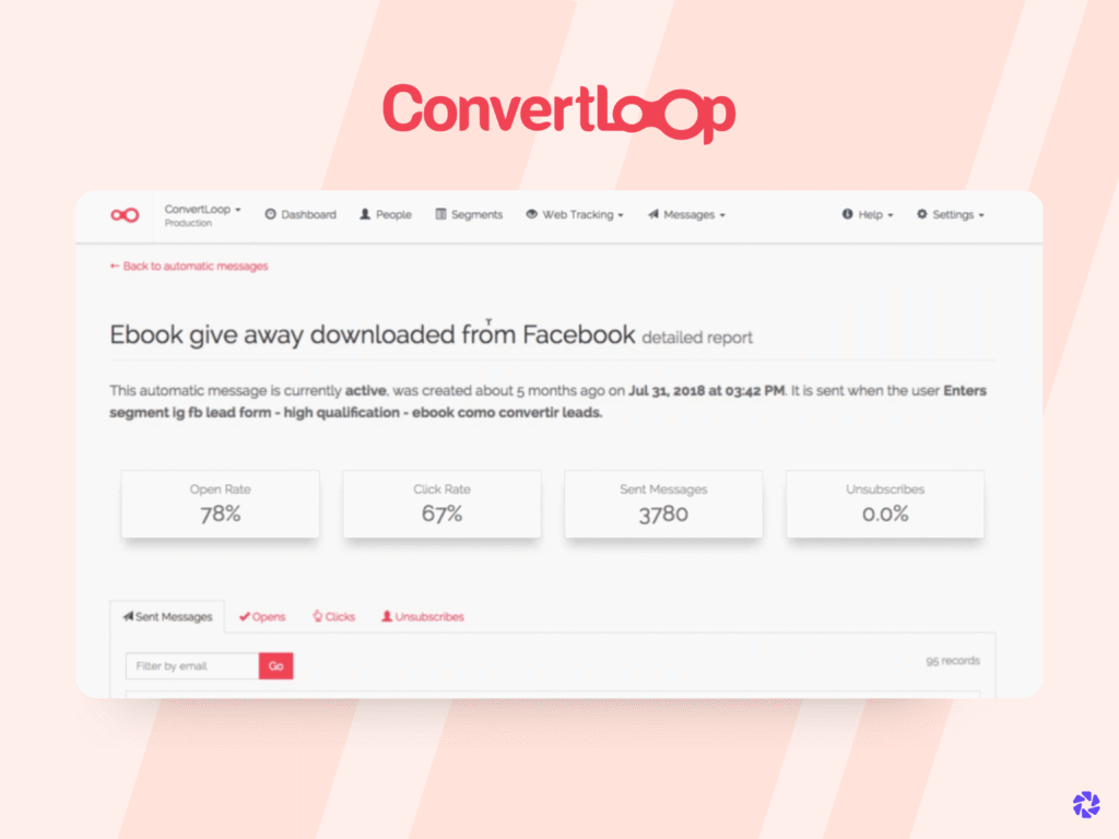 Best Email Automation Tools: Convertloop