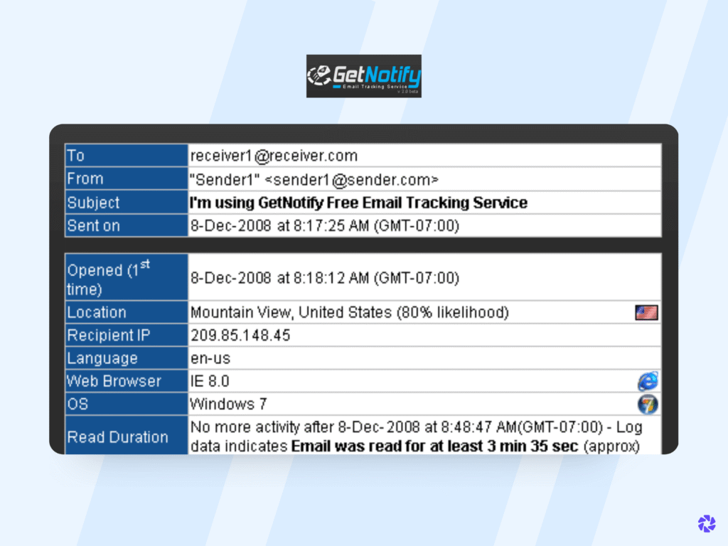 Best Email Automation Tools: GetNotify