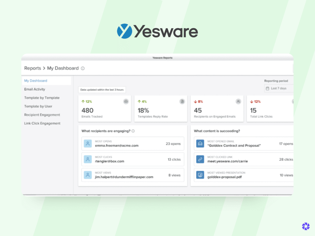 Best Email Automation Tools: Yesware