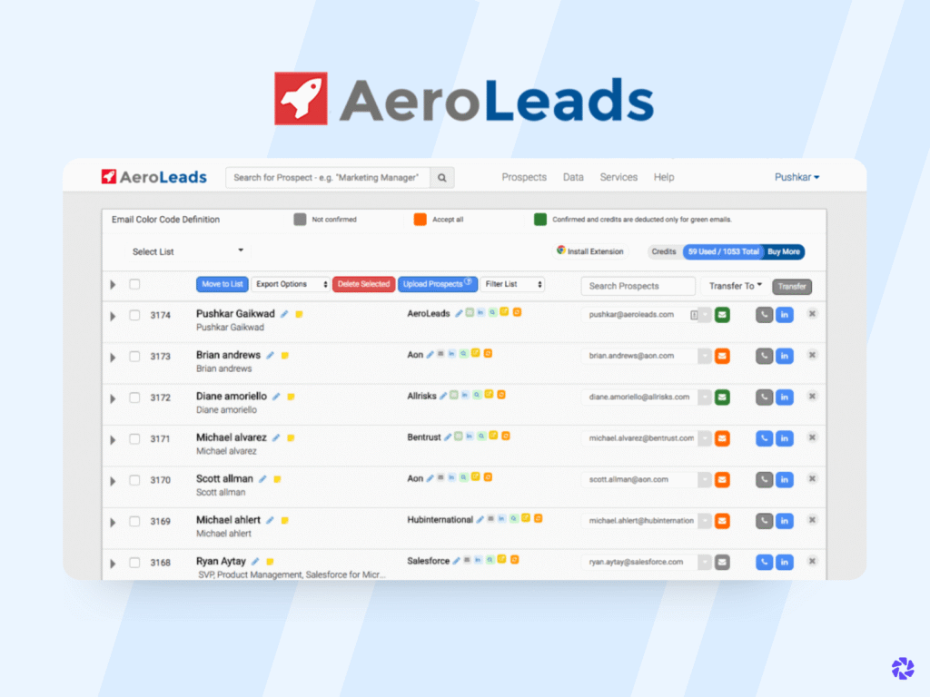 Best Email Automation Tools: AeroLeads