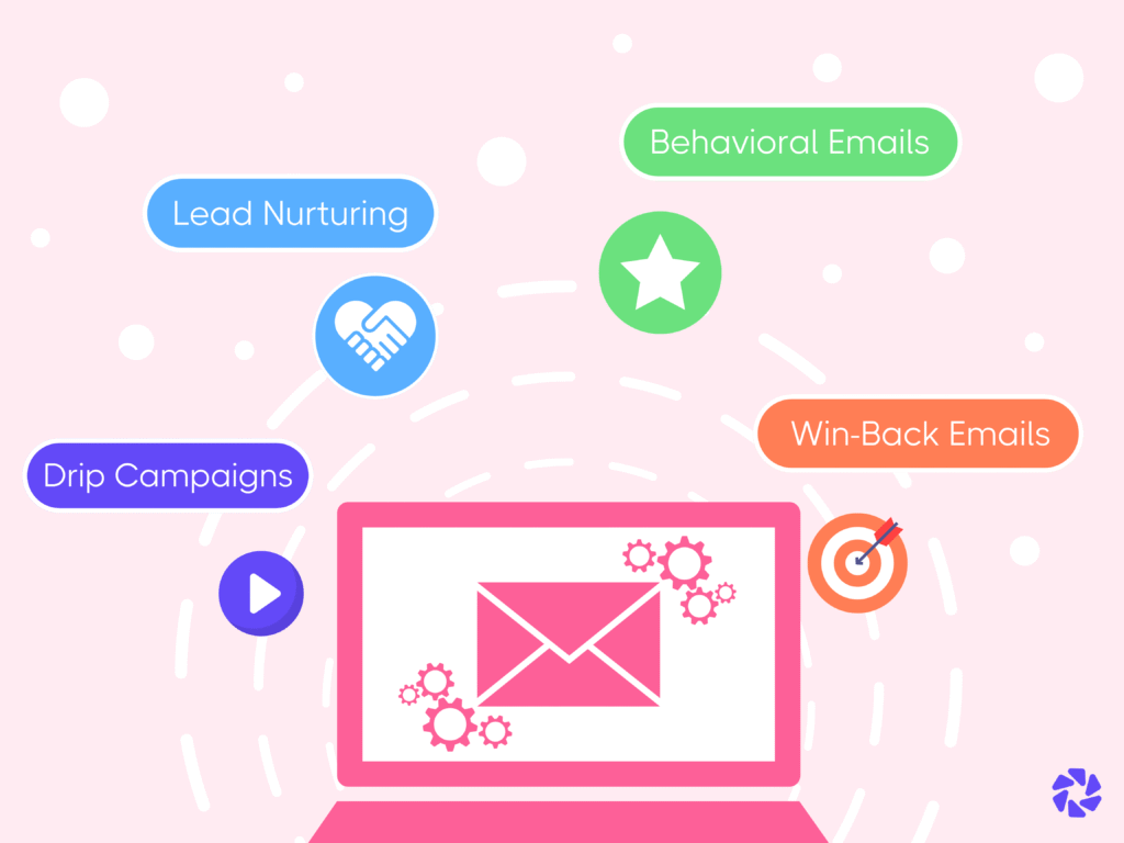 5 Types of Email Marketing Automation