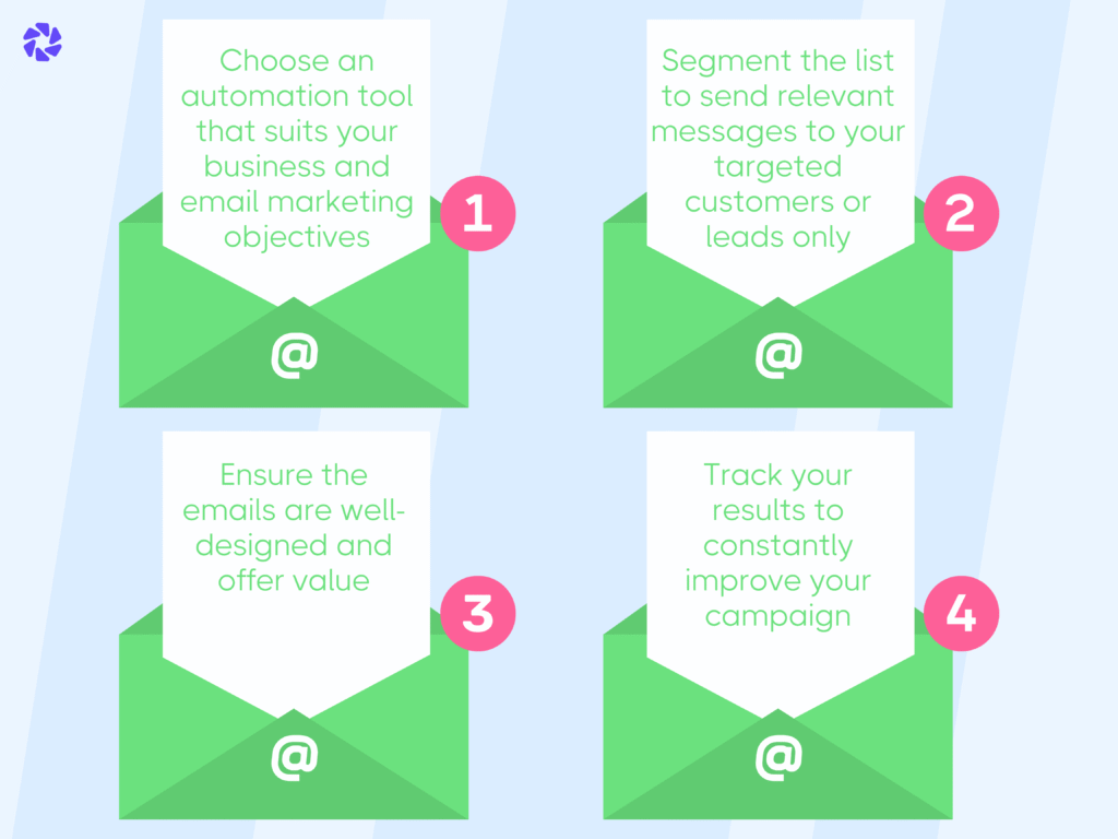 Help with Email Marketing Automation Process
