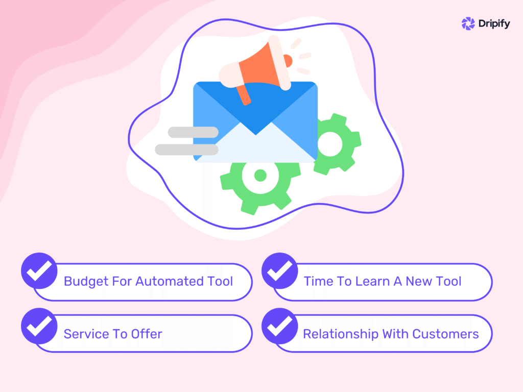 Choosing The Right Email Marketing Automation Software