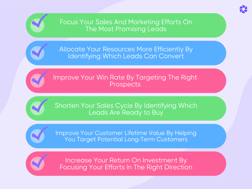 Why is Lead Qualification Important