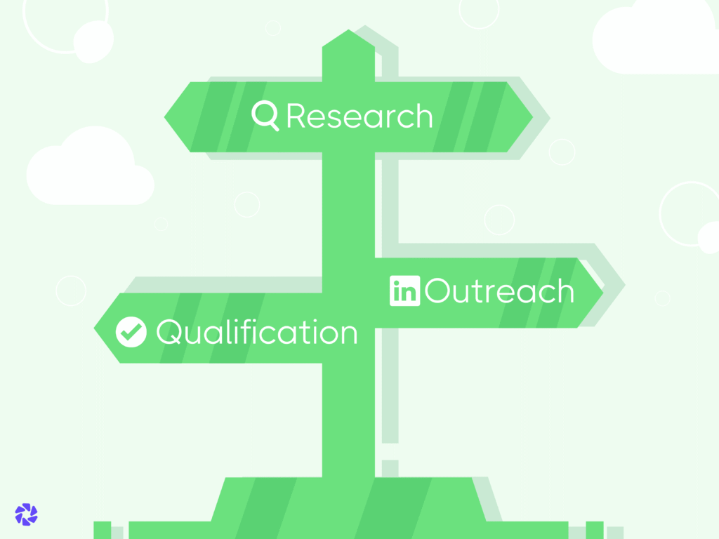 How to Qualify Leads With Dripify