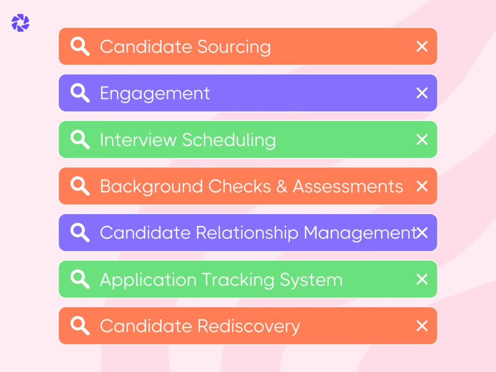 Why Use Recruitment Automation Tools