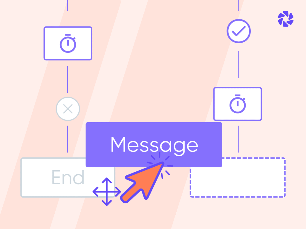 Recruitment automation tools: Set Message Triggers