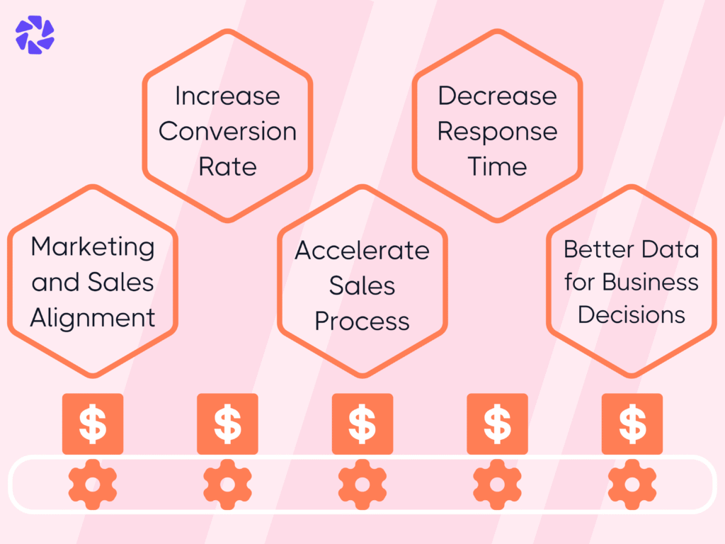 Benefits of Using Sales Automation Tools