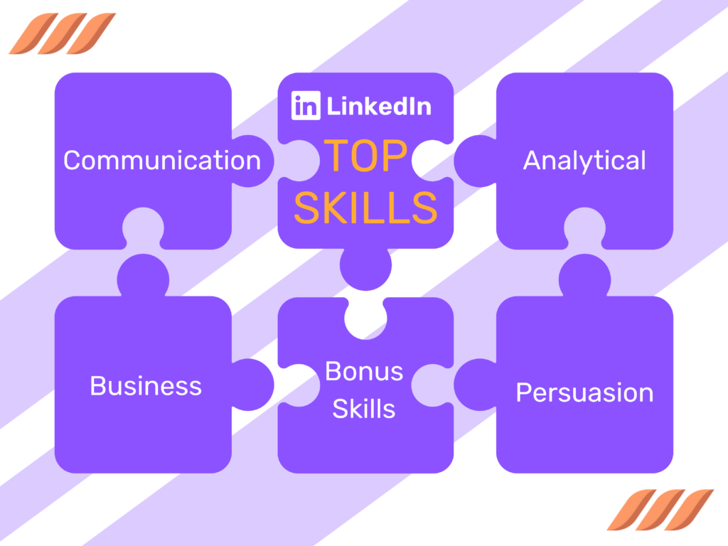 Skills to Put on LinkedIn