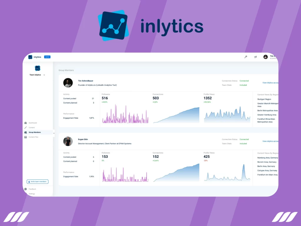Best LinkedIn Analytics Tools: Inlytics