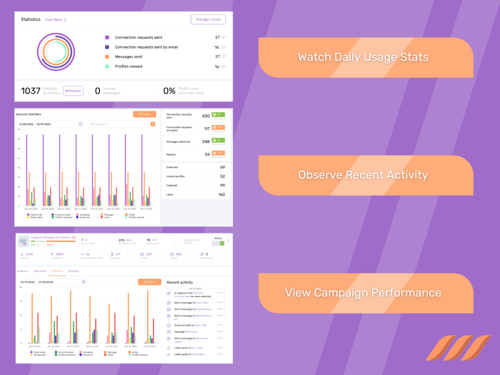 Best LinkedIn Analytics Tools: Dripify