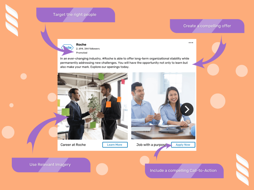 How Do LinkedIn Ads Help You Get Leads