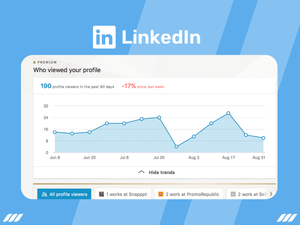 Best LinkedIn Analytics Tools: LinkedIn Native Analytics