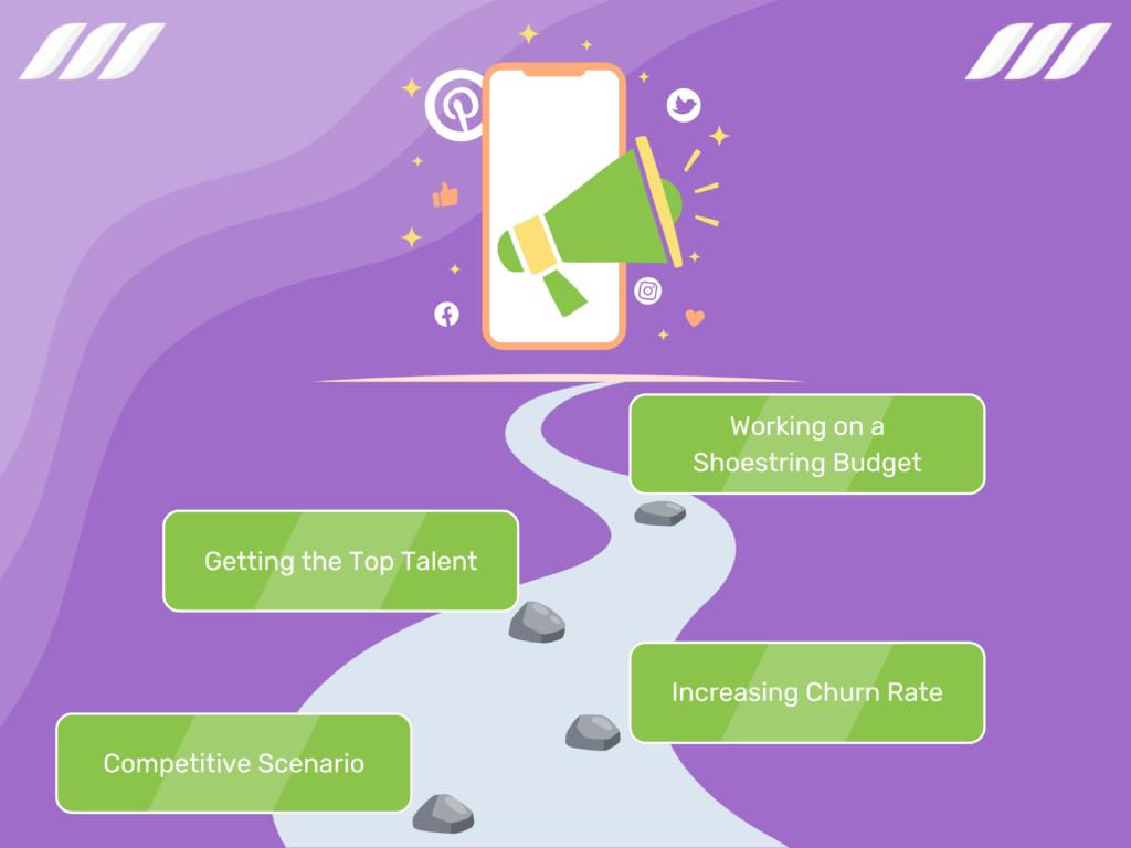 The Current Challenges of Scaling a Digital Marketing Agency