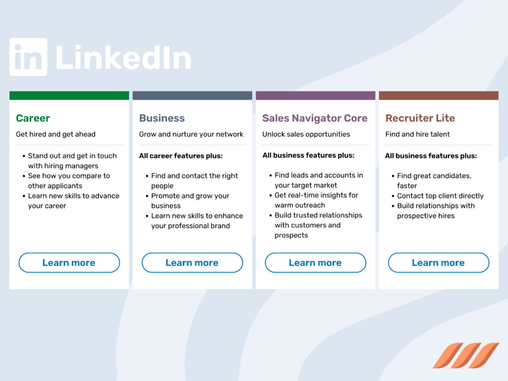 What is LinkedIn Premium