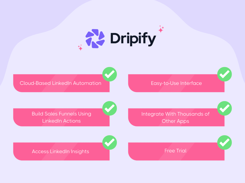 Why Sales Teams Pick Dripify LinkedIn Automation Tool