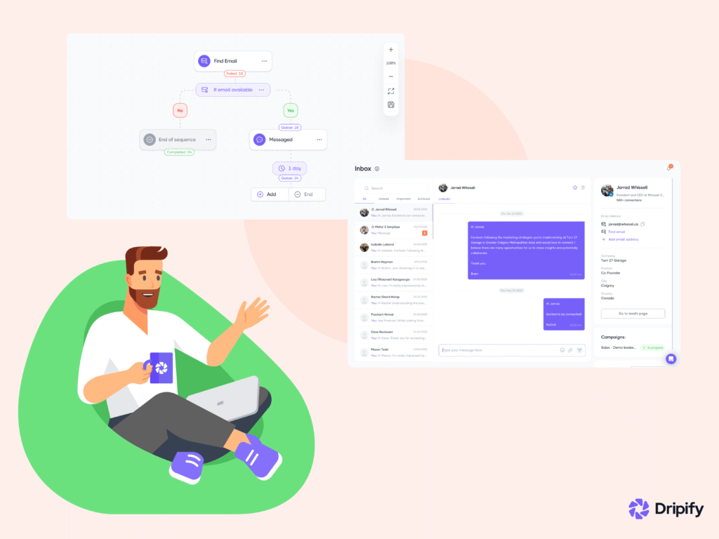 Dripify for Recruiters: How Dripify Works
