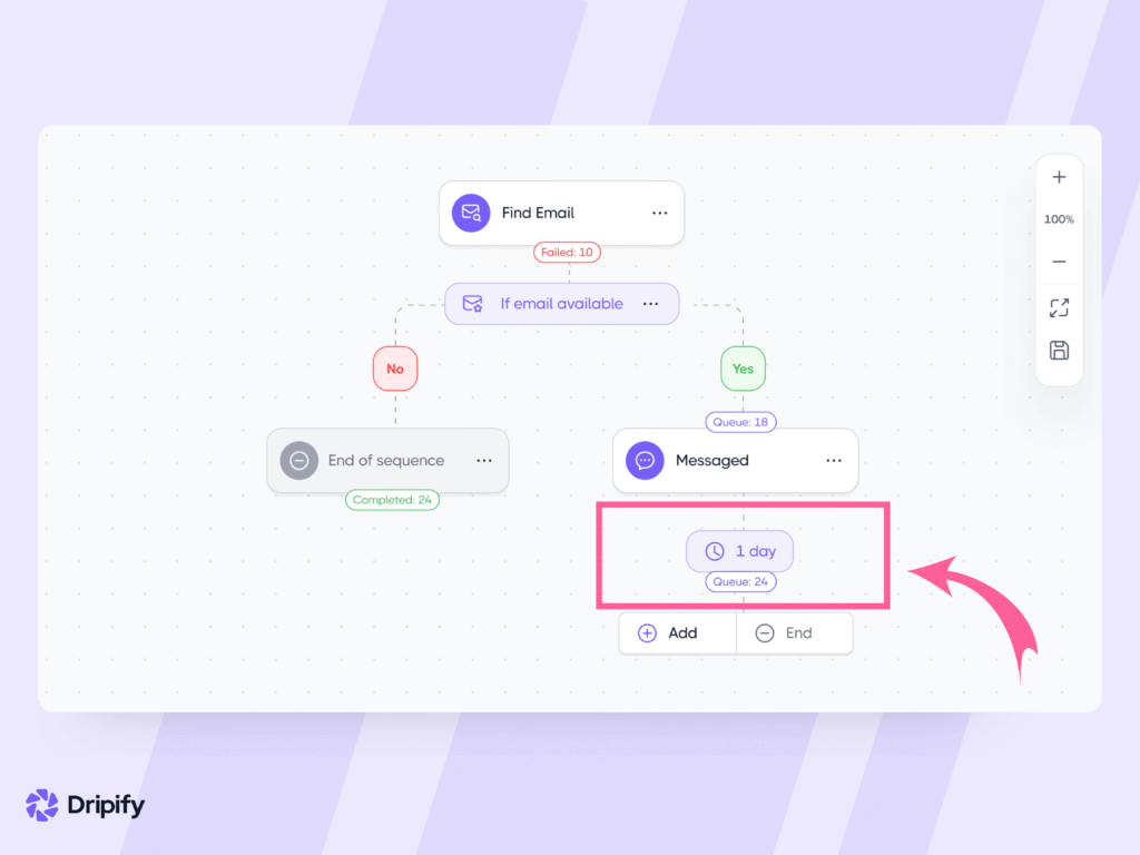 Dripify for Recruiters: Send Automated Emails Based On Triggers
