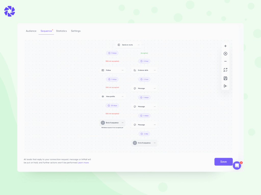 Dripify for Small Businesses: Saves Time