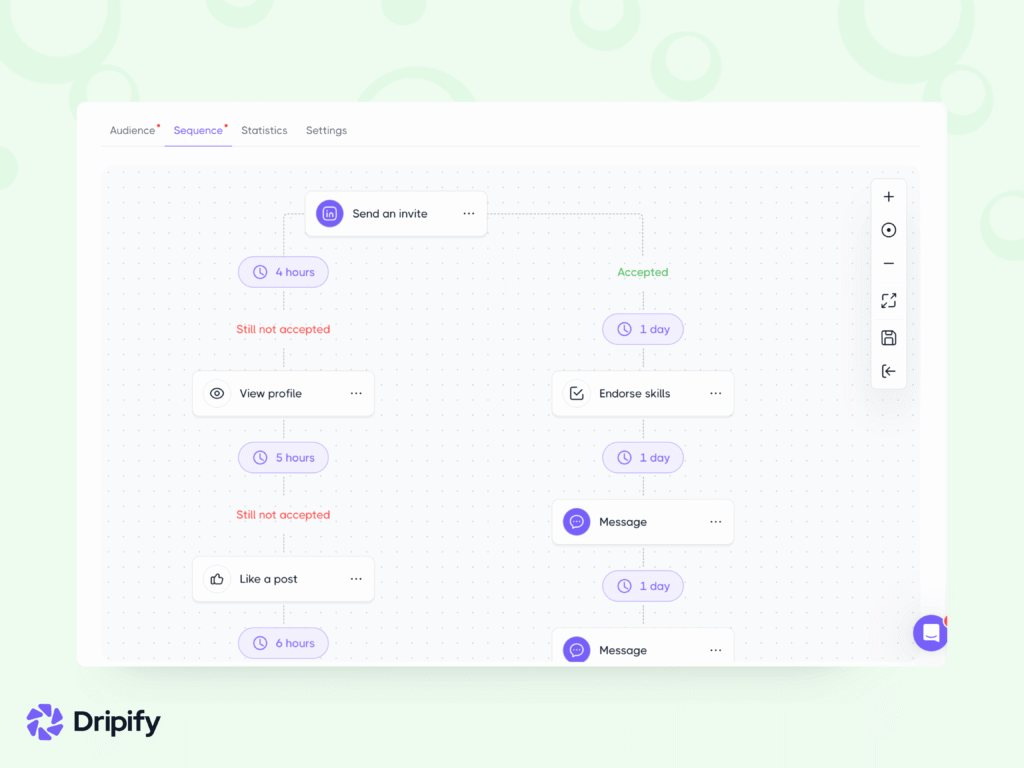 Why You Need Dripify for Marketing Agencies: Nurture Relationships Almost Automatically