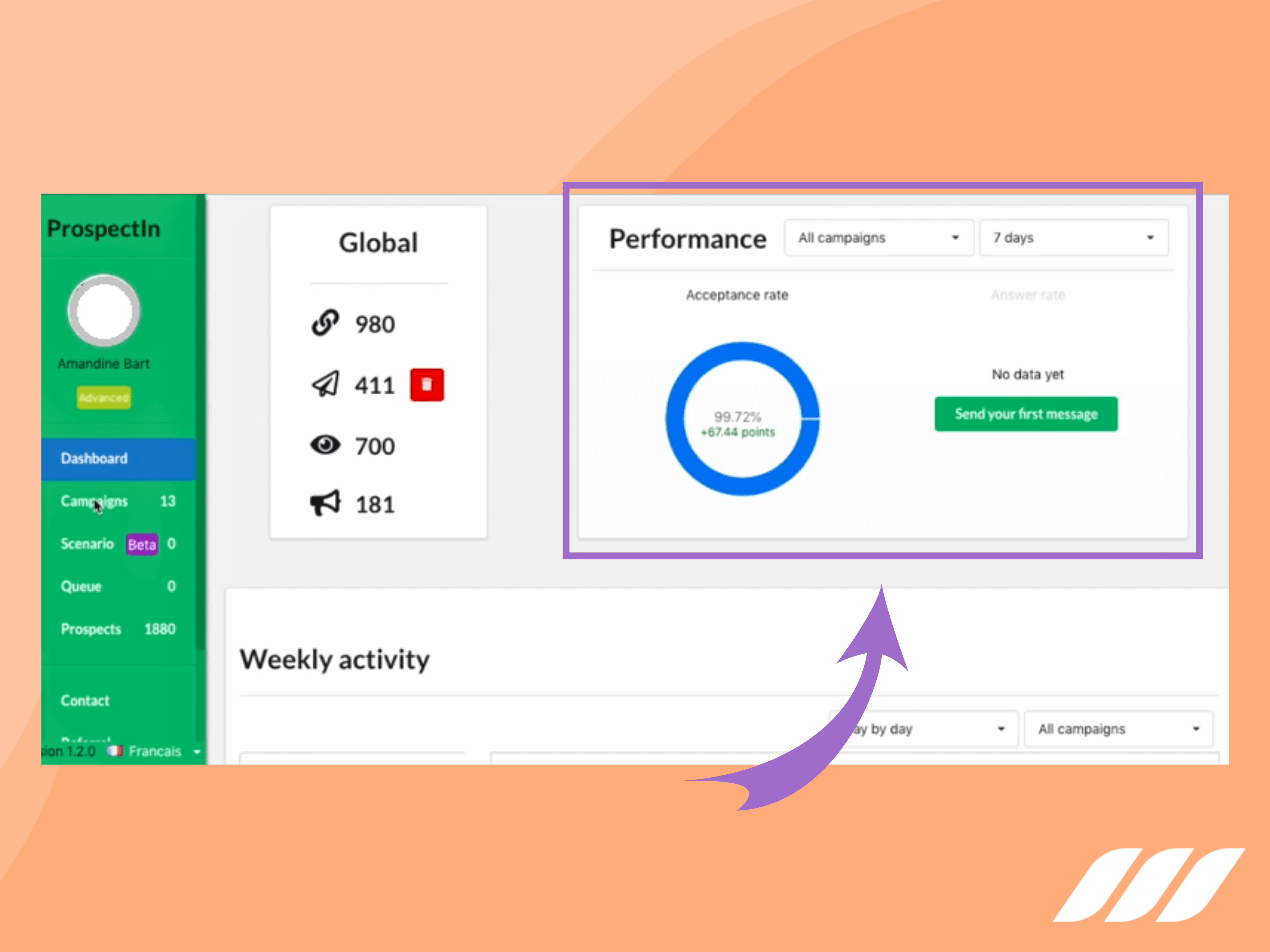 ProspectIn analytical tools poor