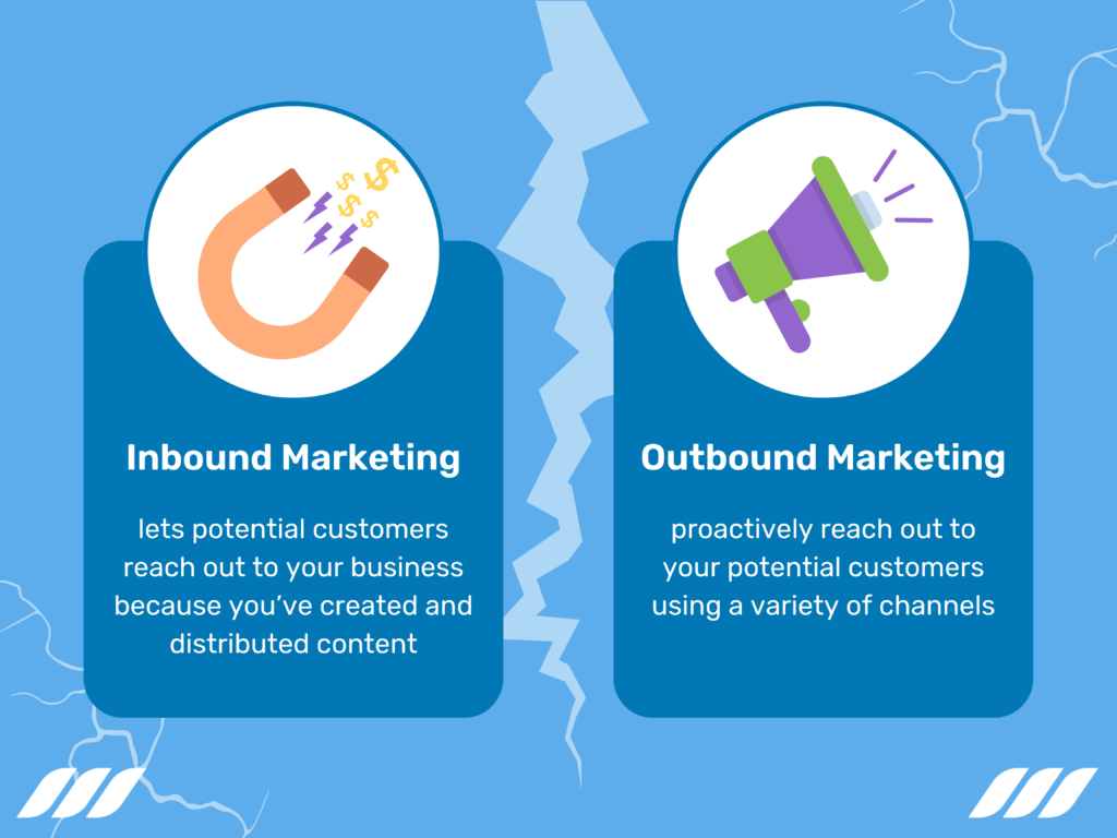Inbound vs Outbound Marketing