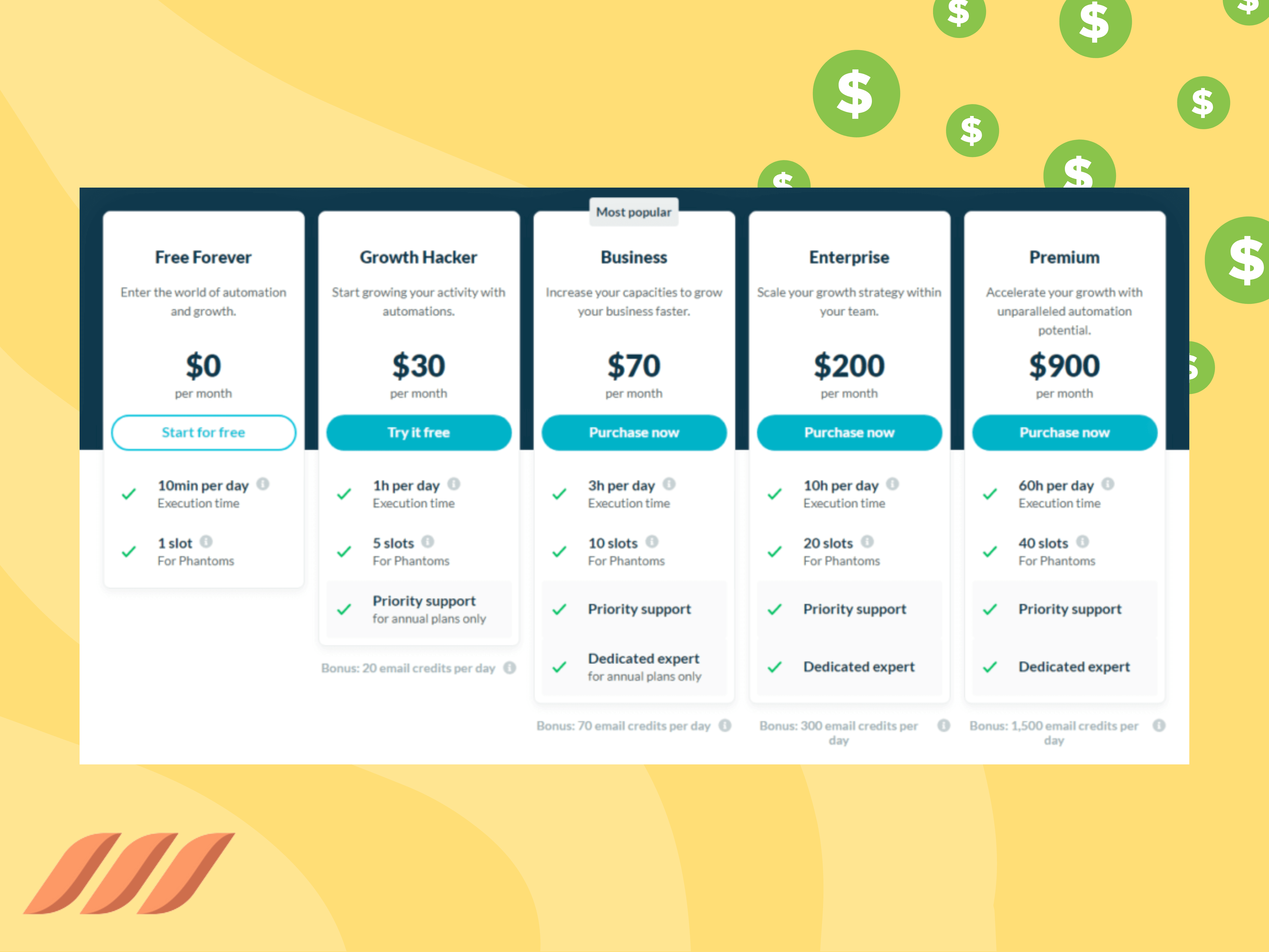 Phantombuster Pricing