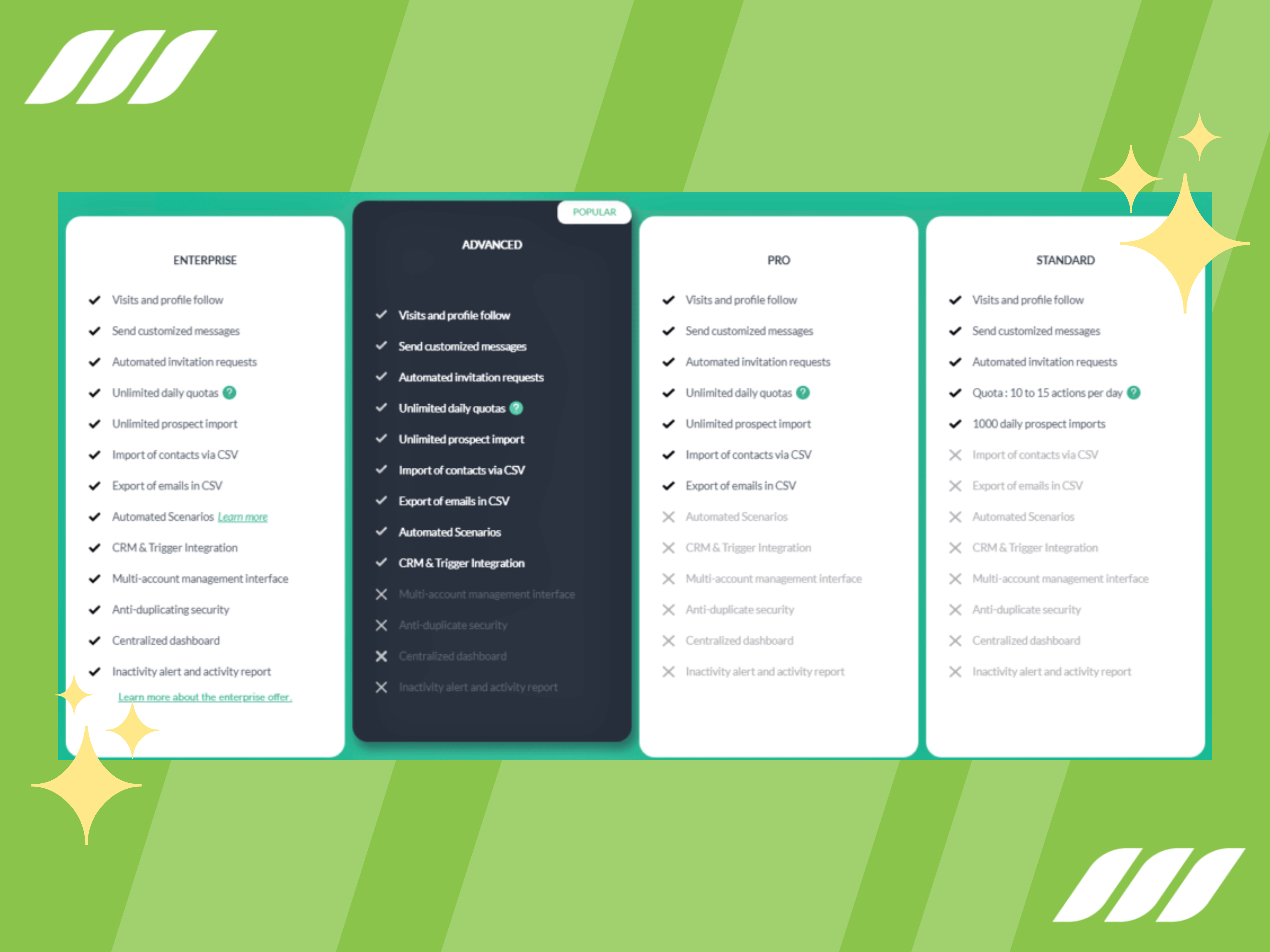 ProspectIn vs Dripify Who Should You Choose