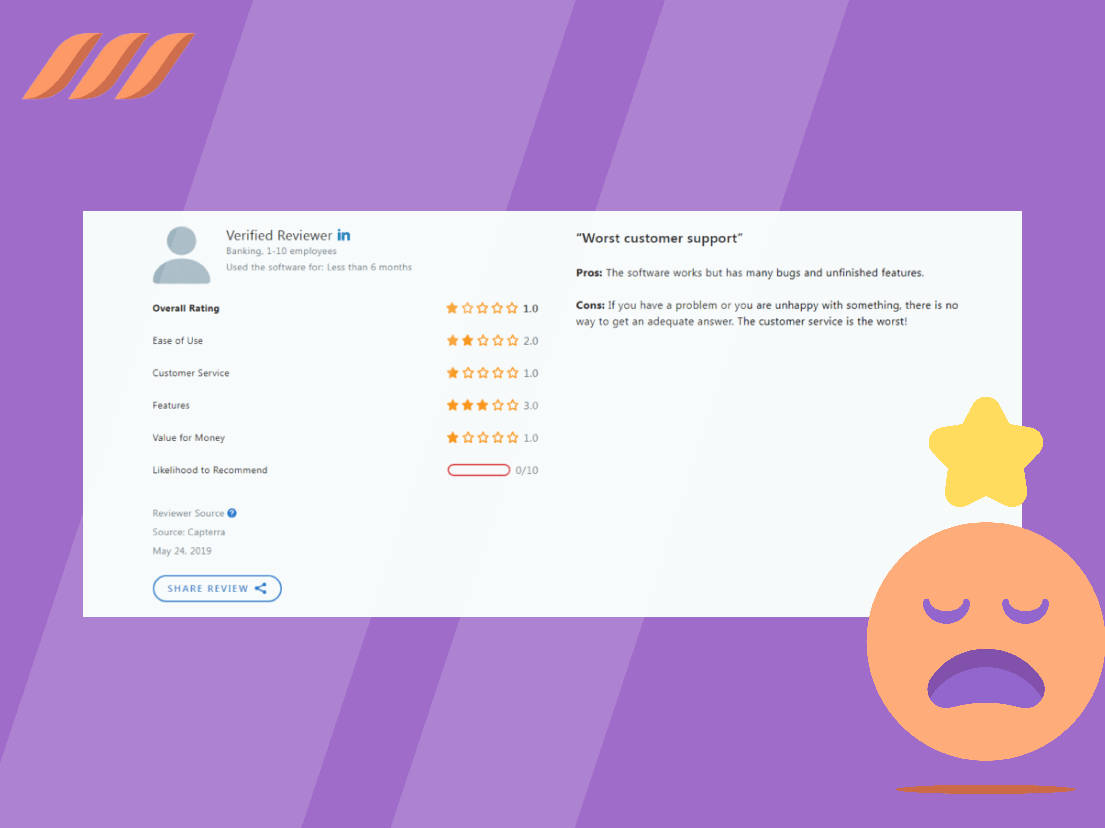 Zopto Offers Poor Customer Service