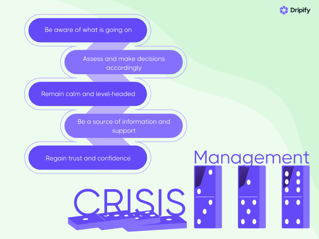 LinkedIn Community Management: Crisis Management