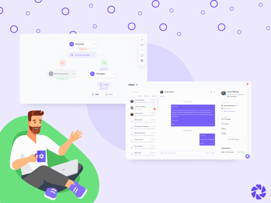 LinkedIn Communication Strategy Messaging Feature