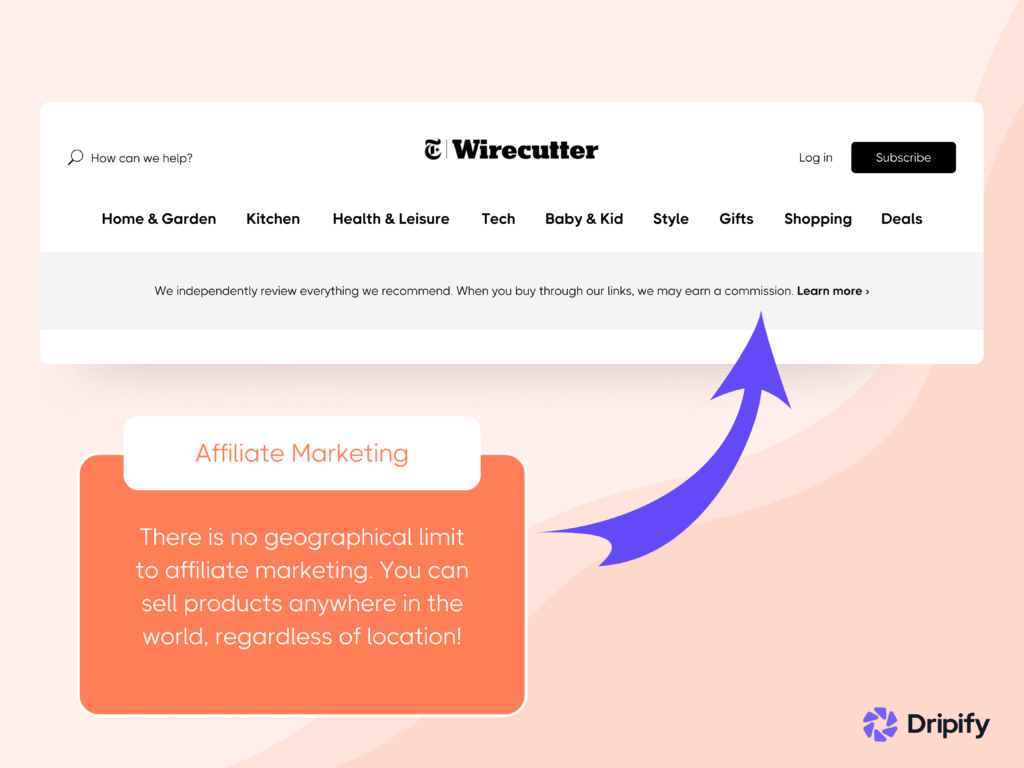 Affiliate Marketing: Its Flexible and Scalable