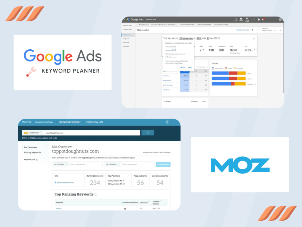 LinkedIn hashtags: Use keyword research tools
