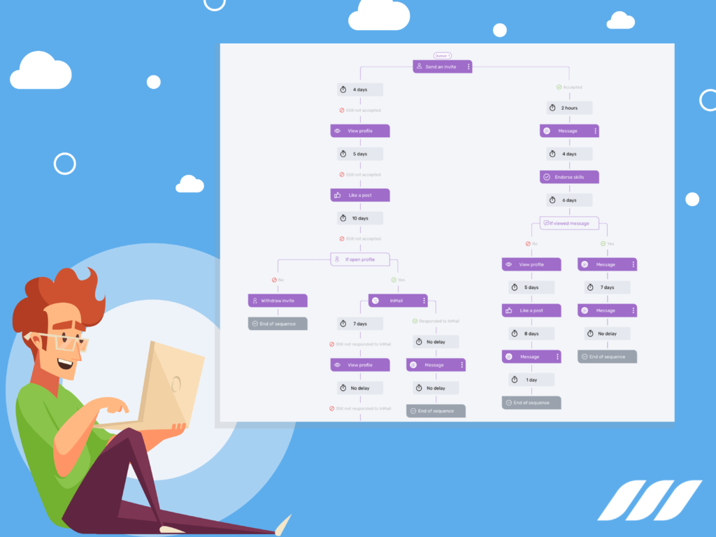 Create drip campaigns using LinkedIn bot