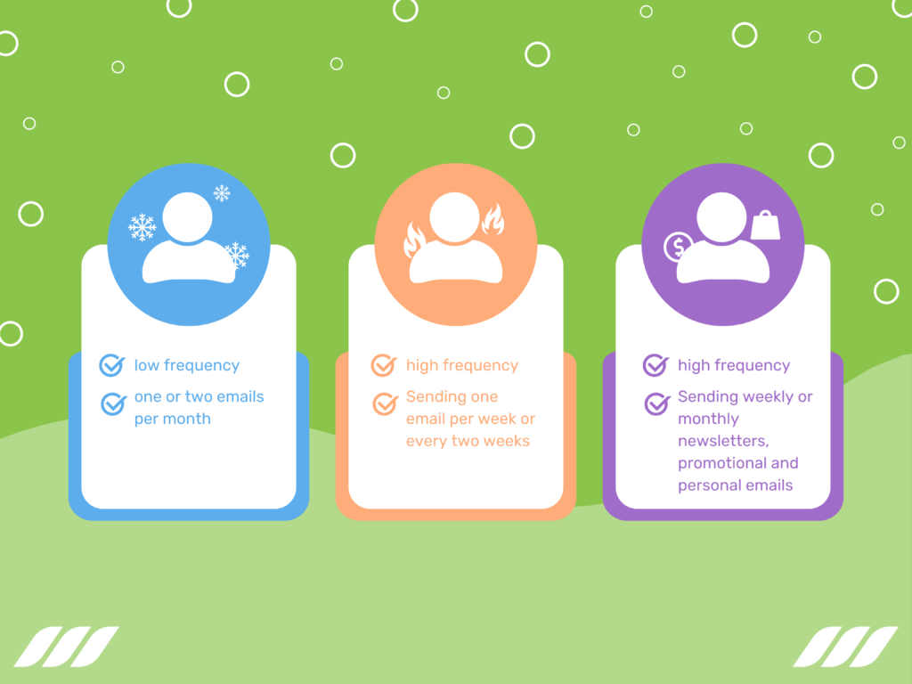 Best Time to Send Cold Emails: Does Timing Matter for Email Marketing