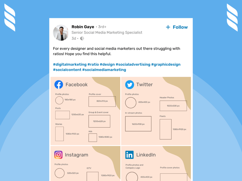 Cross-Posting on Social Media: Don't forget to optimize your images and videos