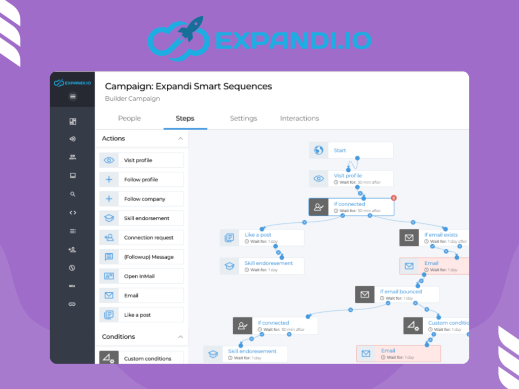 Expandi LinkedIn Bot Interface