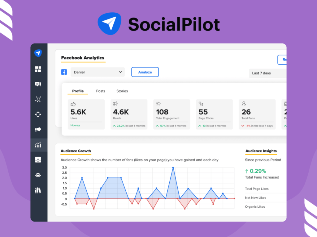 SocialPilot LinkedIn Bot Interface