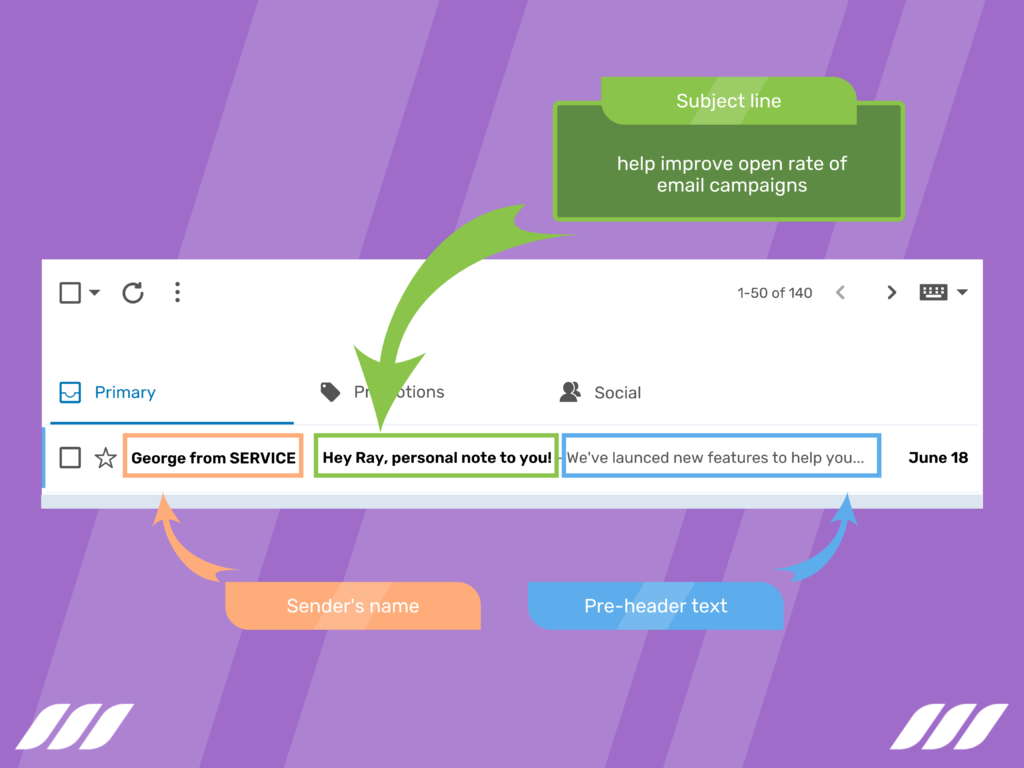 Best Time to Send Cold Emails: Subject Line