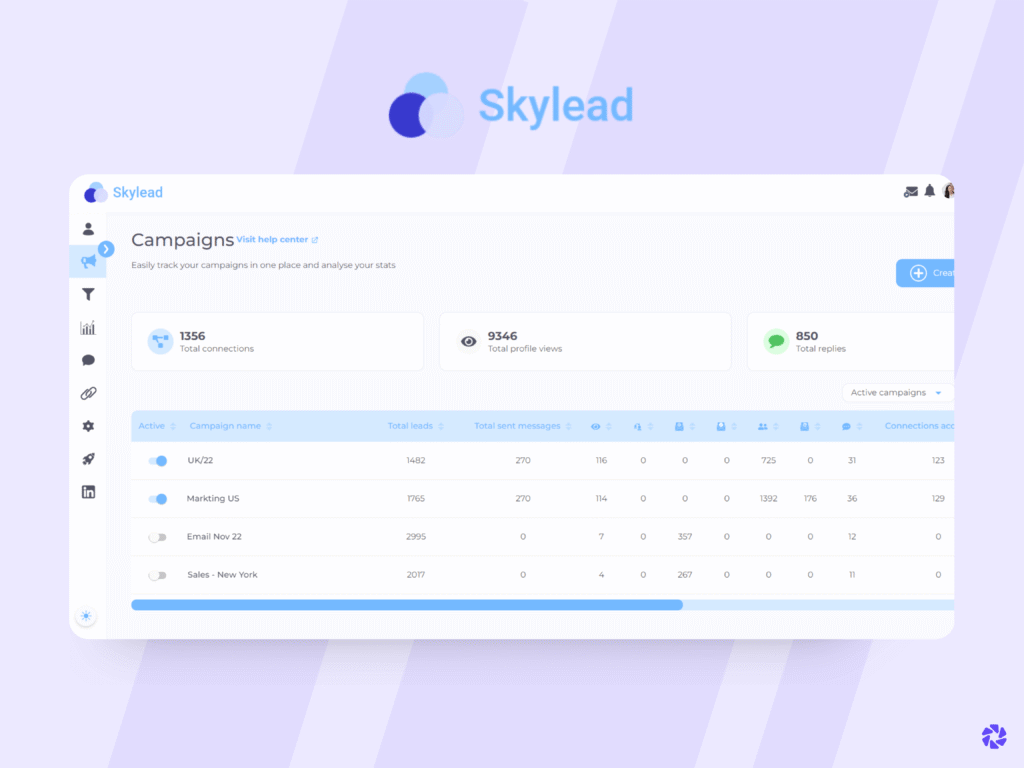 Best LinkedIn Lead Generation Tools: Skylead