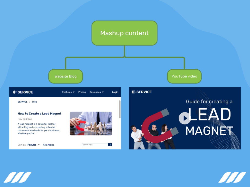 Social Media Hacks to Grow Your Brand: Mashup Content