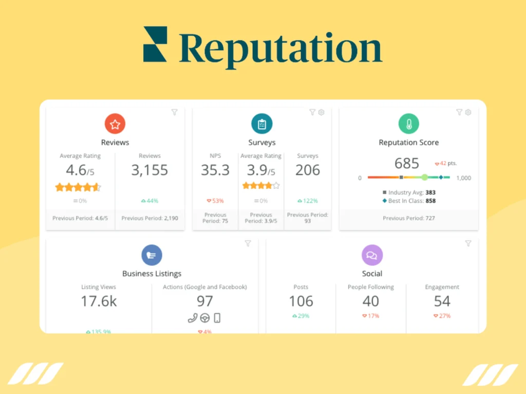 Reputation com interface