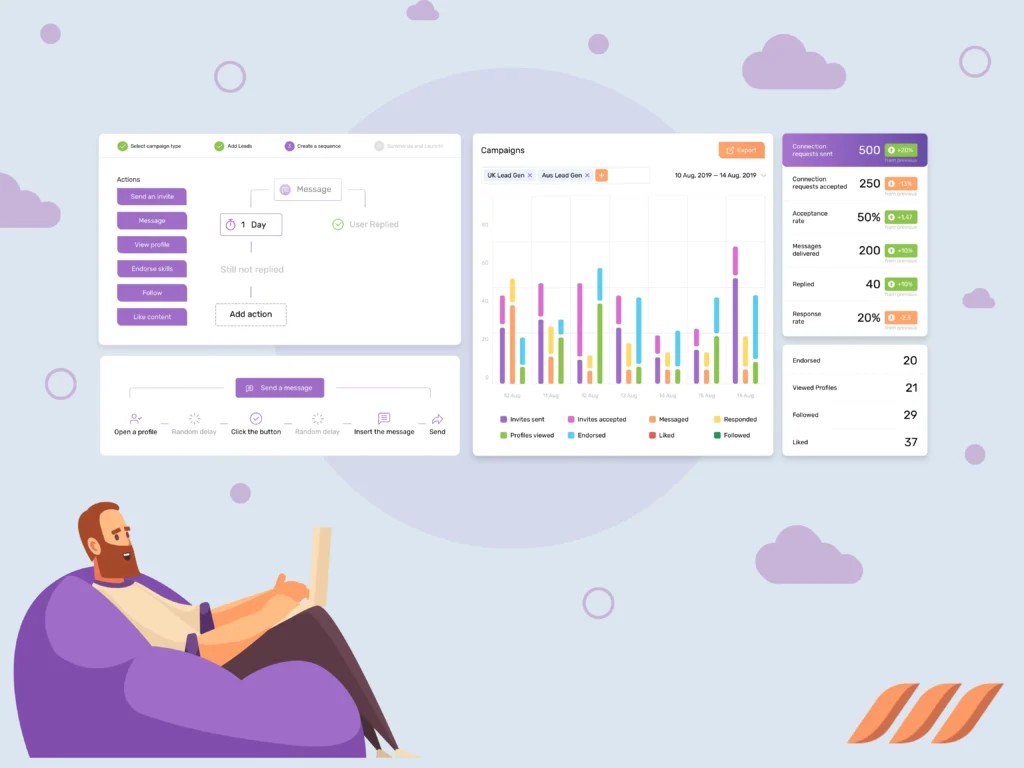 Sales Prospecting: Use technology